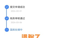 船舶公司如何申请退税？