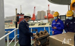 PDA检查船舶有何关键流程与规范？