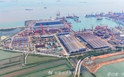 中船集团龙穴造船有何独特优势？