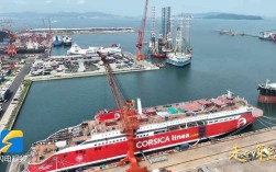 中远威海造船科技有何创新突破？