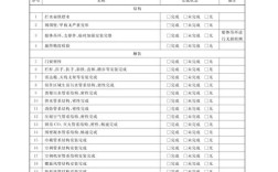 如何优化造船生产管理？