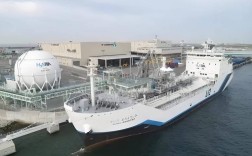 2025年韩国造船业能否守住全球第一？