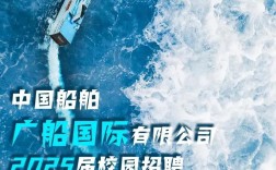 船舶经营招聘，哪些岗位最紧缺？