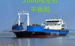 船舶B指什么？具体含义是什么？