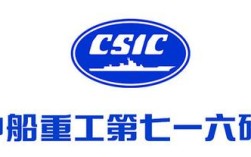 中国船舶重工七五是什么？