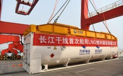 船舶加注LNG，安全与效率如何兼顾？