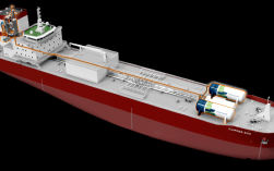 船舶CO2捕捉技术如何落地应用？