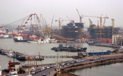 上海造船厂空拍