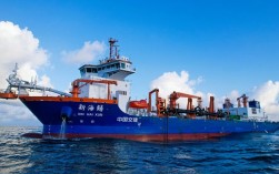 中国船舶最新动态有何新突破？