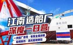 江南长兴造船属于哪家企业？