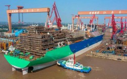 沪东造船项目经历，有哪些关键收获？