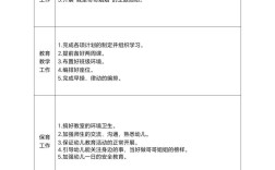 船舶班组月度计划如何高效执行？