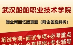 船舶学院招聘，具体岗位和要求是什么？