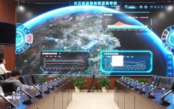 船舶智能航行驾驶系统如何保障安全？