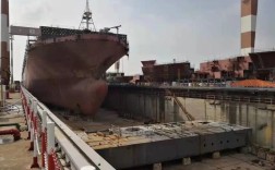 欧华造船路在何方？未来如何破局？