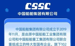 中远船舶招聘旅顺