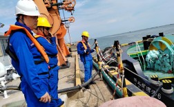 船舶工作具体有哪些岗位与职责？