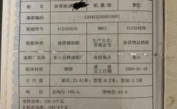 舟山增州造船最新订单有何突破？