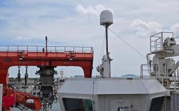 船舶设备行业最新动态有哪些？