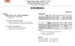 船舶FBB电话是什么？