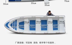 船舶船型尺寸如何影响航行性能？