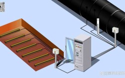 ICCP船舶阴极保护如何实现高效防腐？