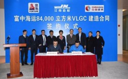 江南造船厂VLGC订单为何亮眼？