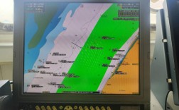 船舶电子海图，如何科学优化建议？