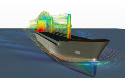 欧赛德船舶设计有何独特优势？