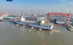 长江集装箱船舶如何高效通航？