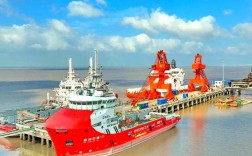 中国船舶行业未来将驶向何方？