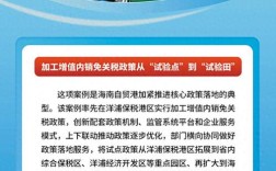 船舶贷款新政策有何变化？