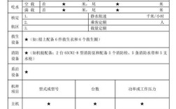 船舶填表说明有哪些关键要点？