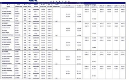 船舶燃油消耗表有何作用？
