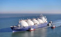 LNG动力船舶网，LNG动力船舶发展现状如何？