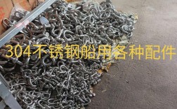 船舶备件报关需注意哪些要点？