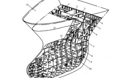 船舶球鼻艏符号有何特殊含义？