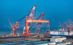 上海外高桥造船厂实力如何？