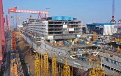 外高桥造船厂工艺部门有何核心工艺？