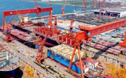 天津造船厂是否属于国有企业？其股权结构及运营模式有何特点？