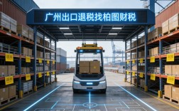 船舶企业出口退税业务如何操作？