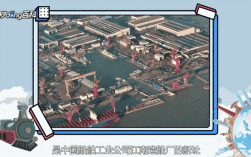 新世纪造船厂具体位于何处？