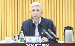 中国船舶领导层近期有何调整动向？