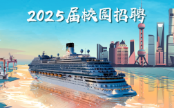 外高桥造船校招何时开始？如何申请？