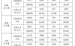 2025船舶公司名单有哪些新增企业？