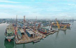 吉宝造船有限公司是做什么的？