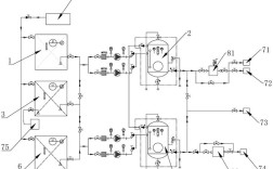 船舶淡水系统图如何看懂管路走向？