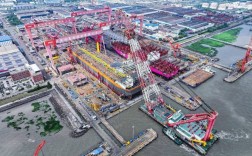 外高桥造船如何书写中国船舶工业史？