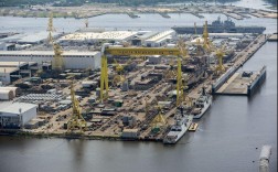 国际造船行业发展前景