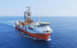 中国造船的央企